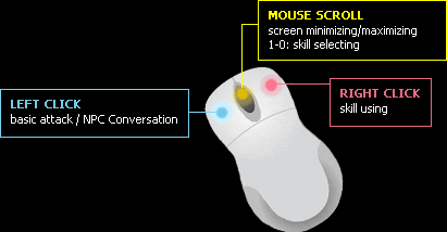 Mouse 1